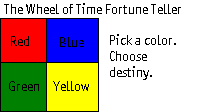 Wheel of Time Fortune Teller